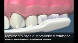 Movimento di vibrazione e rotazione applicato alle superfici dentali.